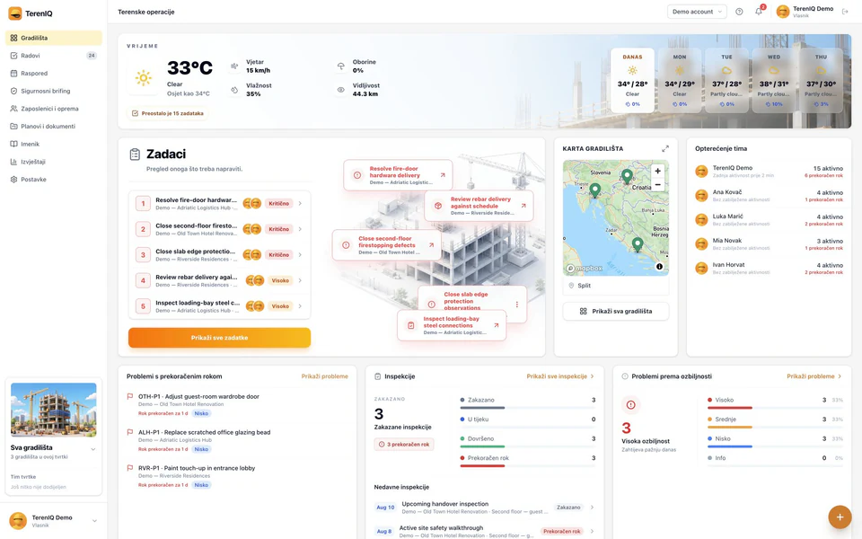 Nadzorna ploča web aplikacije TerenIQ s aktivnim gradilištima, napretkom, prioritetnim zadacima, kartom i opterećenjem tima