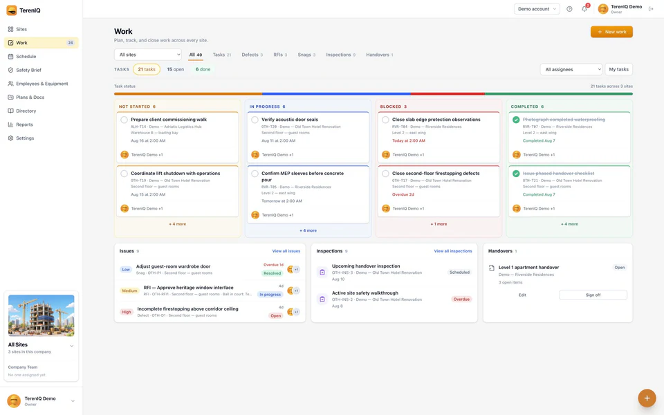 The Work queue in the TerenIQ web app: tasks grouped by site with status and due dates