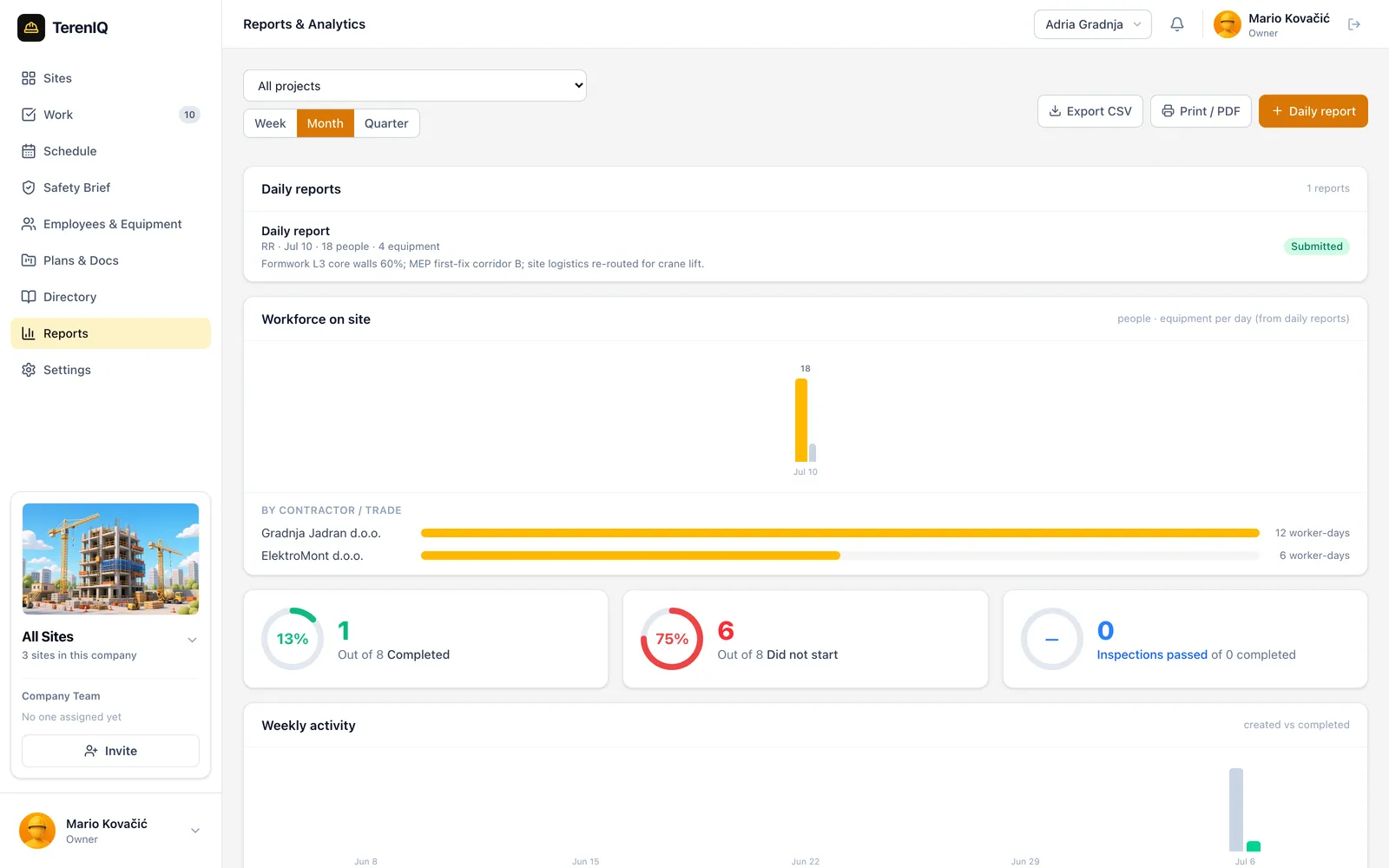 The Reports page of the TerenIQ web app: daily reports and workforce on site per contractor
